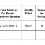 AMEX Travel Insurance Refund How To Submit Access A Coupon