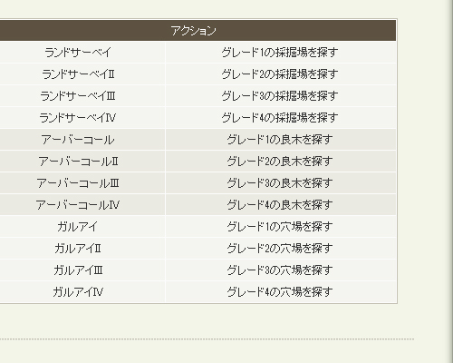 FF14