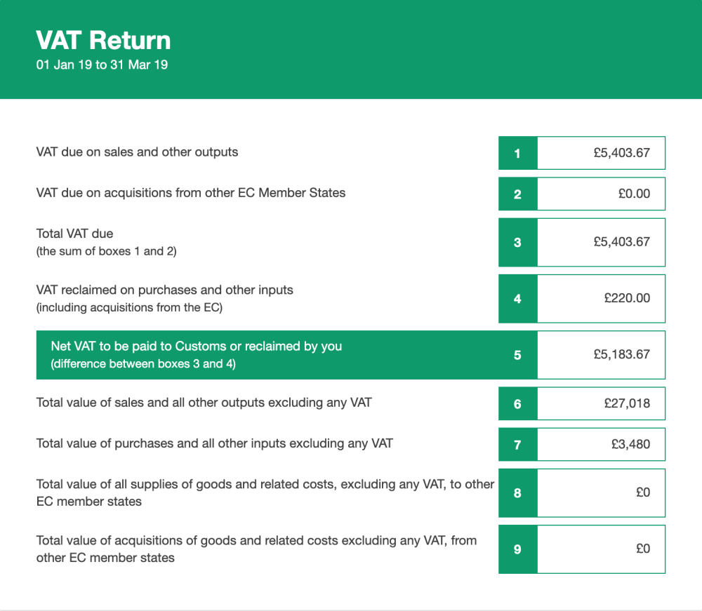 vat-refund-form-refundforms